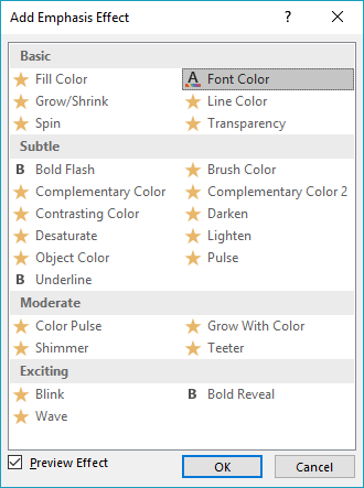 Add Emphasis Effect dialog box